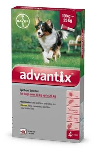 Advantix Dog 250