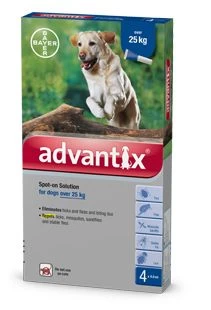Advantix Dog 400